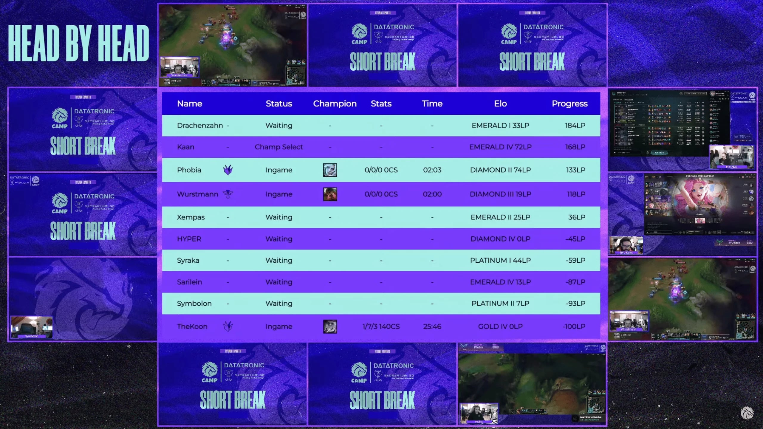 Bootcamp-Stream von RYUMA